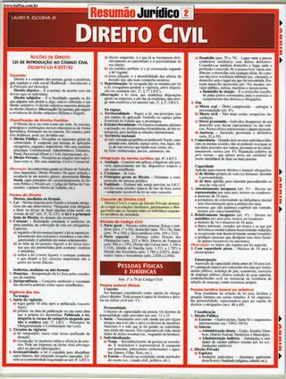 Cover of Resumão Jurídico Direito Civill